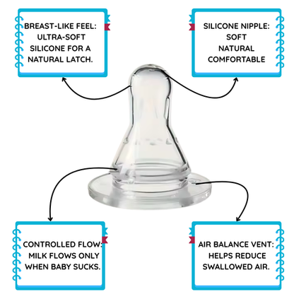 Premium Hands Free Baby Self Feeding Bottle-240ml